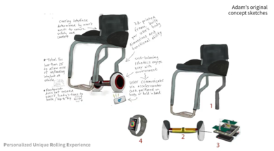 a sketch of the original concept design for the wheelchair